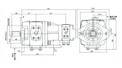 HL10 (10R) Bombas de engranajes dobles