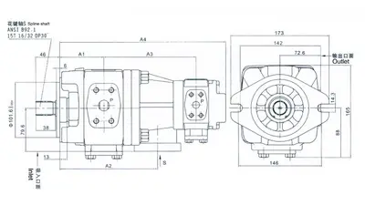 HL10 (20R) Bombas de engranajes dobles 