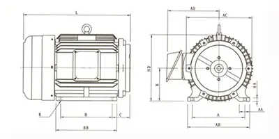 Motor eléctrico horizontal HSW Imagen 3